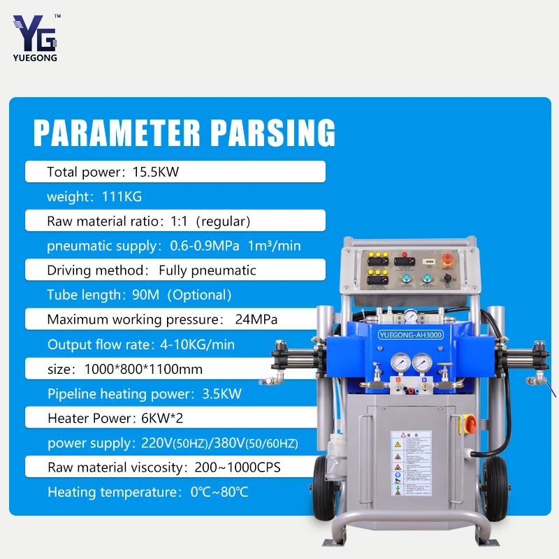 230v/380vac pu spray foam insulation kit polyurea grouting polyurethane equipment for spraying polyurethane foam