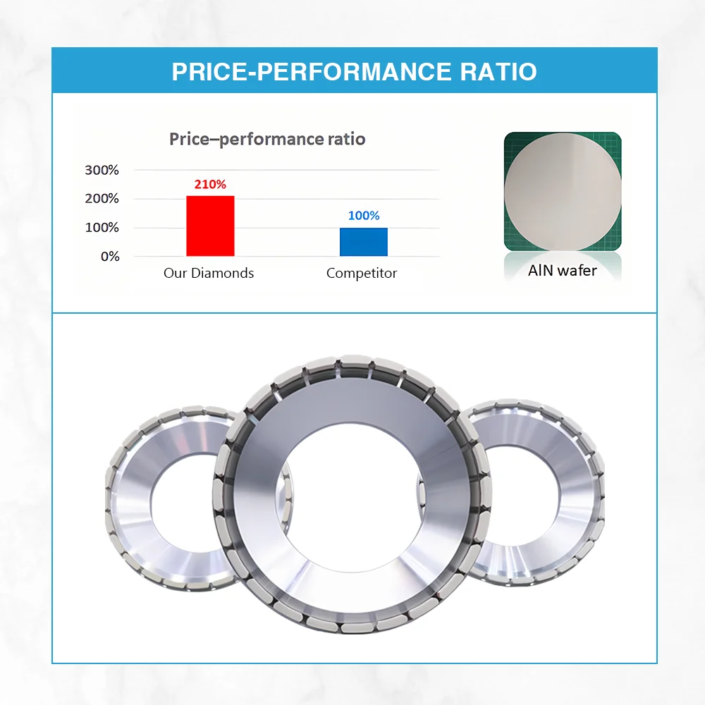 ruizuan customized Semiconductor Thinner Grinding Wheel Silicon Wafer Back Grinding Wheels diamond cup grinding wheel