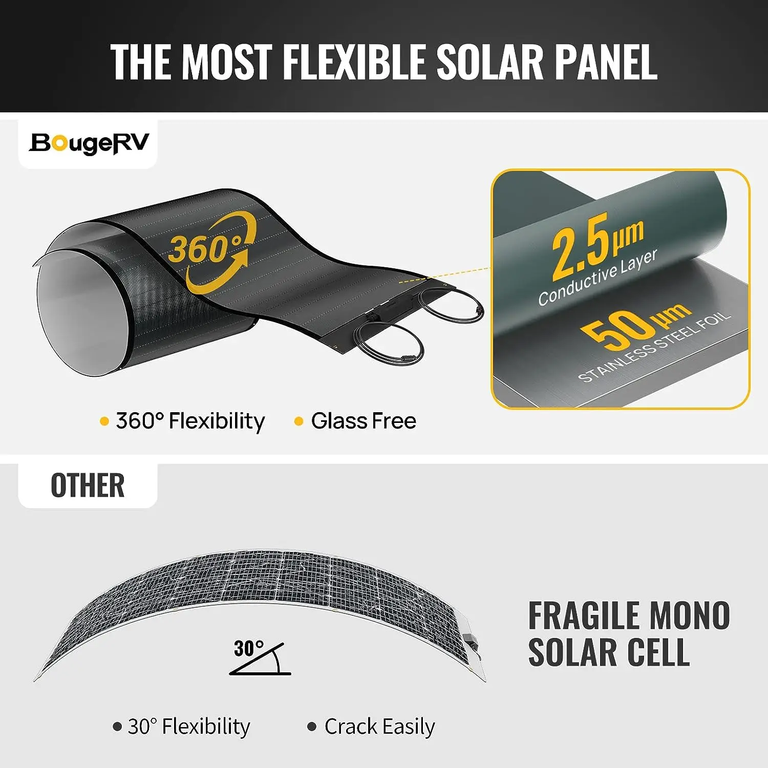40W to 550W Rollable Thin Film ETFE Solar Panels Module Lightweight Mono Perc Flexible Solar Panels For Solar system