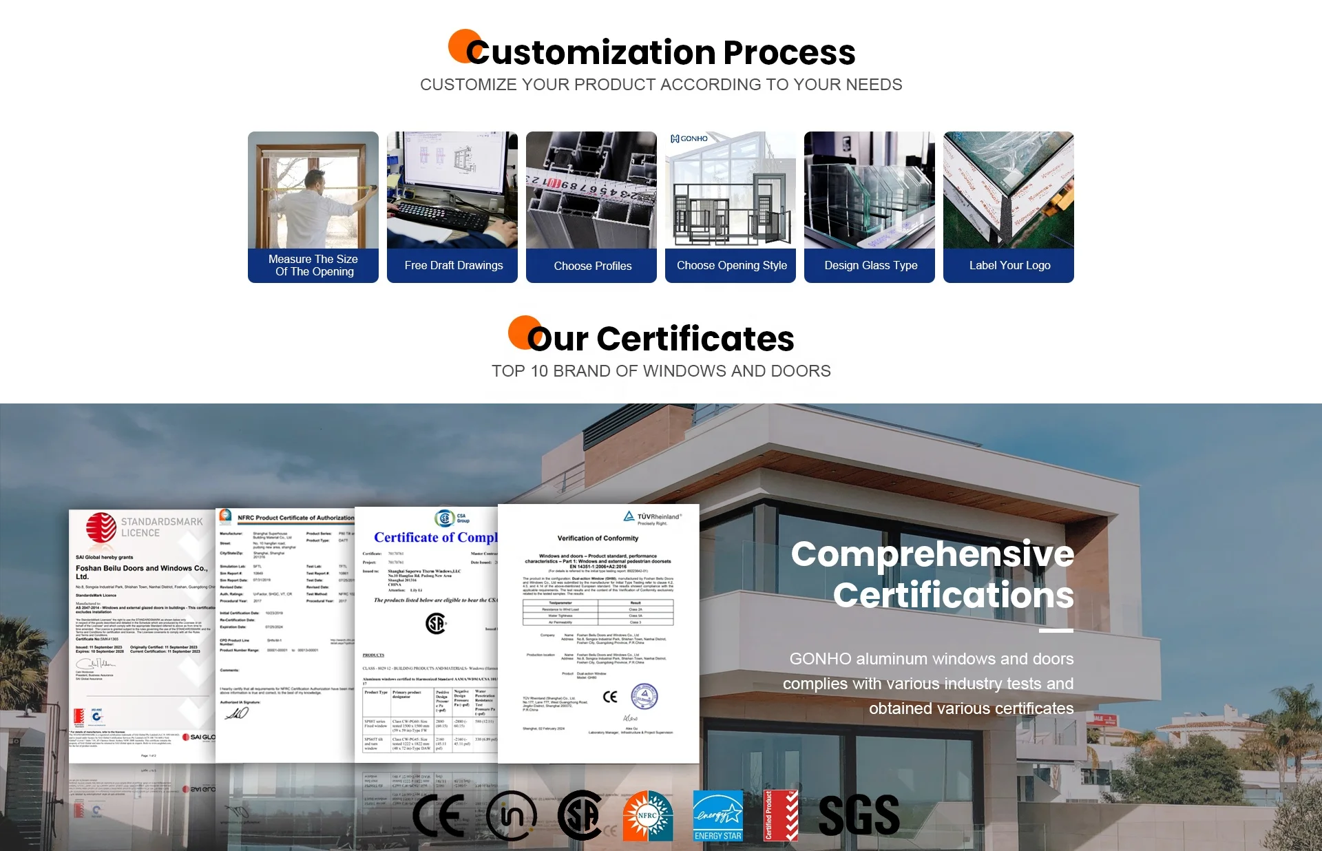 China TOP Quality Cheap Price Office Building Energy Saving Aluminum Profile Sliding Window Door And Window