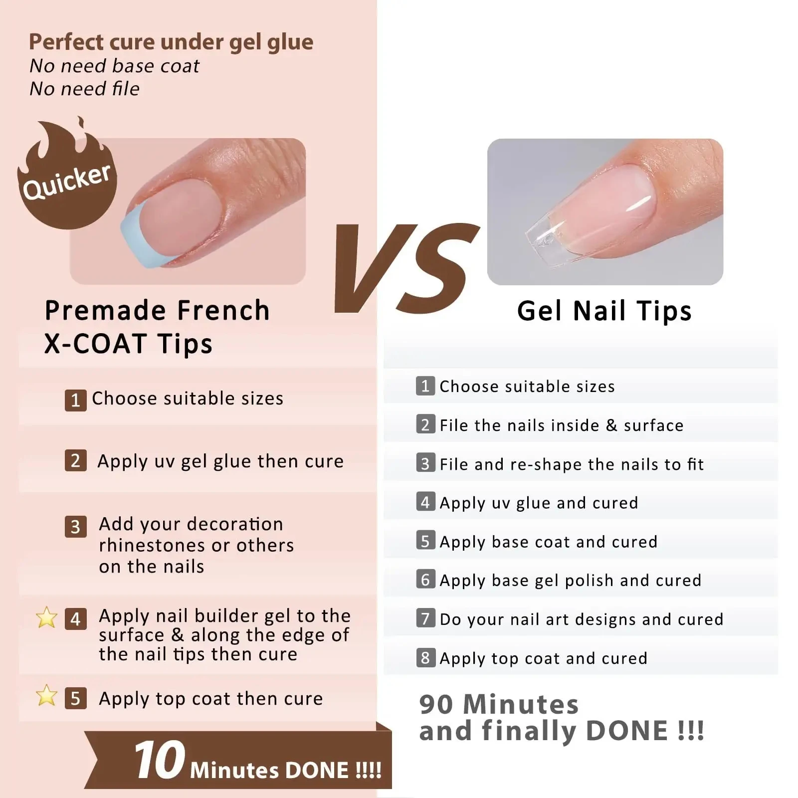 X-Coat Tips 150PCS 5 Colors French Tip Press On Nails Square Full Cover Artificial Finger Nails Tips For Manicure