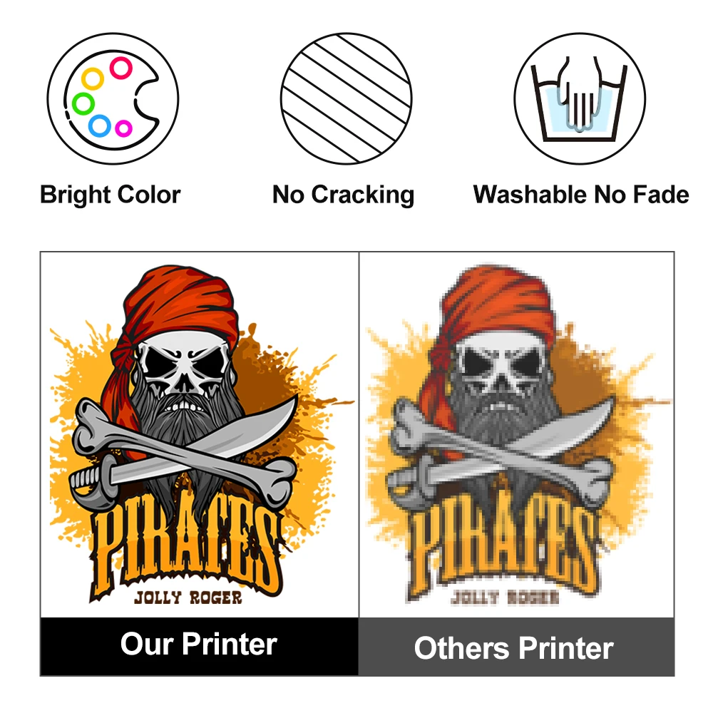 Colorsun UV DTF Printer 2 in 1 function printing and lamination in one machine Direct to AB Film 60CM Sticker Printer