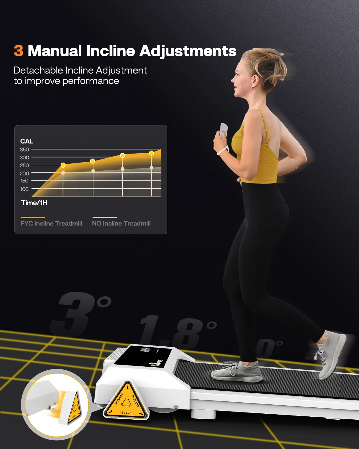 Ready to Ship USA with Incline Under Desk Treadmill, Portable Compact Installation-Free Treadmills for Home Office with 265lbs