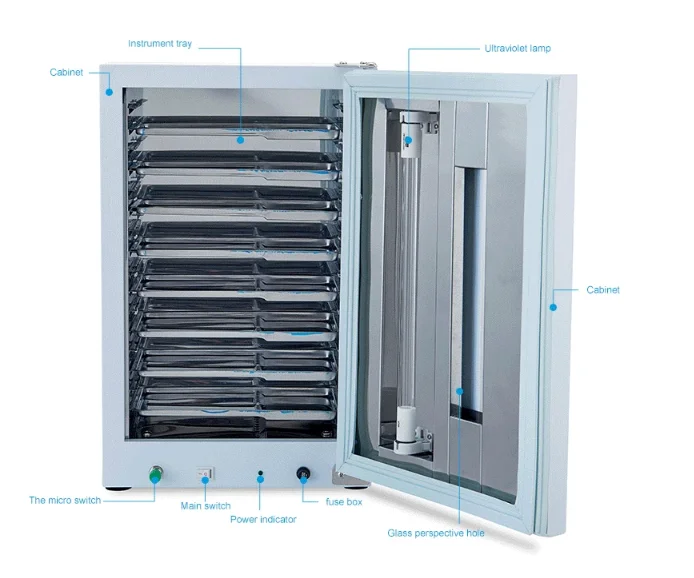 27L Medical Surgical UV Sterilizer Dental Sterilization Cabinet