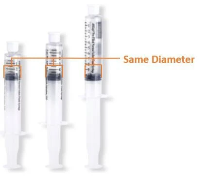 Amsino factory supply disposable plastic Saline Pre-filled IV Flush Syringe with standard plunger rod 3ml 5ml 10ml