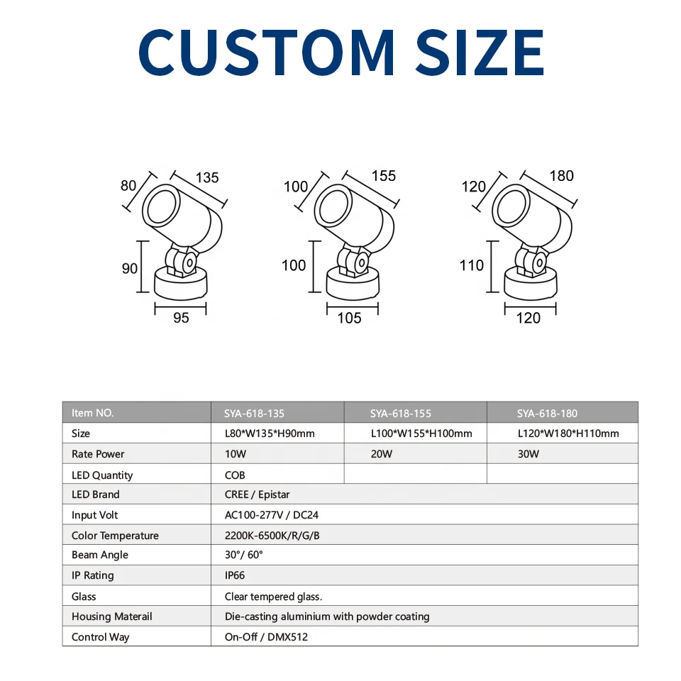 SYA-618 Wholesale Of New Features Longer life span spotlights IP66 Waterproof aluminium LED projector lamps