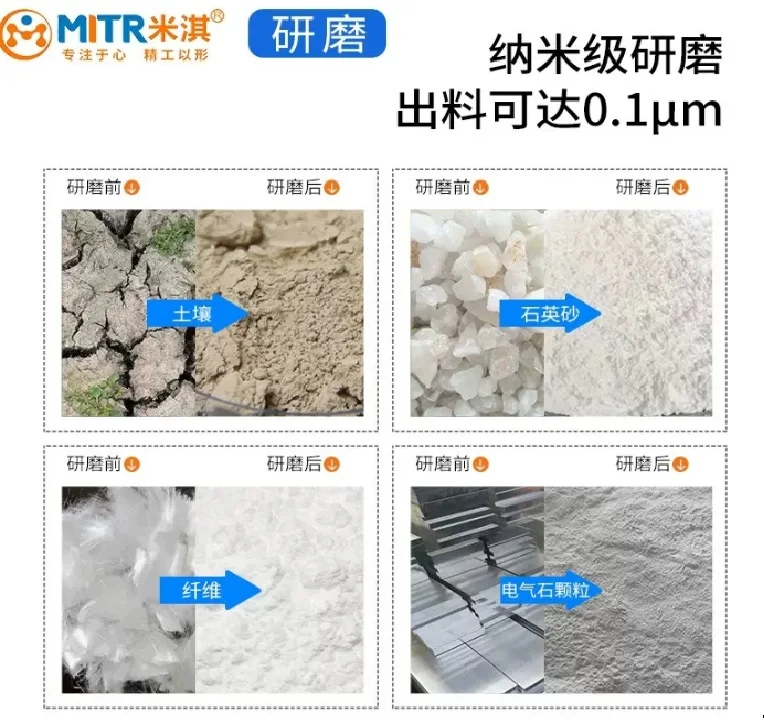 Super fine powder grinding machine 4L planetary ball mill/laboratory small nano ball mill price with lab planetary ball pots