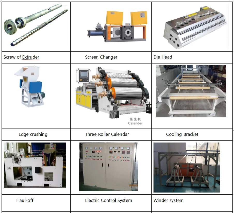 Sheet Extruder PP/PS /PE Materials Granule Auger/Screw Feeding Processed Bioplastic Plastic Extrusion Sheet Machine