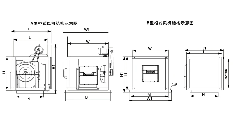 cheap price Exhaust Ventilation Forward Cabinet Fan Cabinet Fan Low Noise Centrifugal Fan