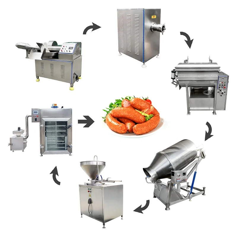 Industrial Sausage Making Machine Vacuum Sausage Stuffing Machine Automatic Easy Operation Vacuum Sausage Filler Stuffer