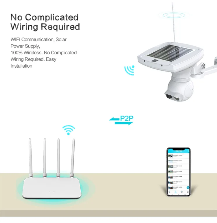 2020 new design smart monitoring product 4g wireless ptz outdoor dome ip wifi camera solar