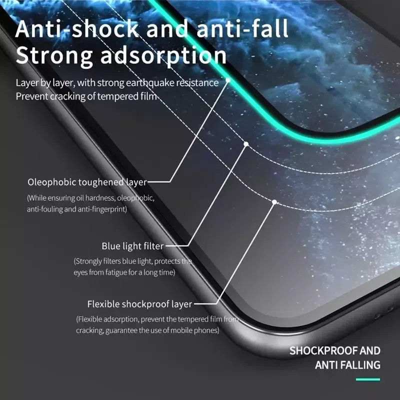 Multi Color Silicone Glow In Dark Fluorescent Color 9h Tempered Glass Luminous Screen Protectors For Iphone 11 12 13 14 Pro Max