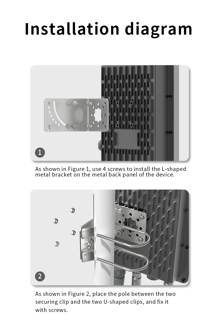 Comfast CFWA860 Wi-Fi точка доступа гигабитные порты
