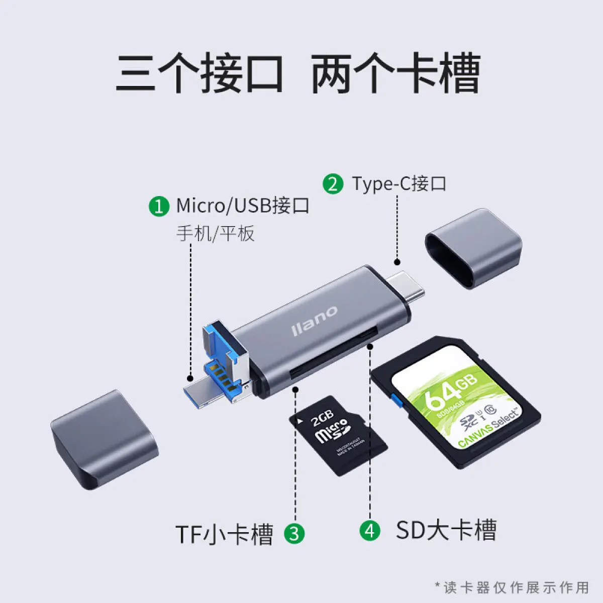 Устройство для чтения карт Five-in-one Micro USB/USB 3 0/Type C универсальное устройство SD + TF Высокоскоростная передача