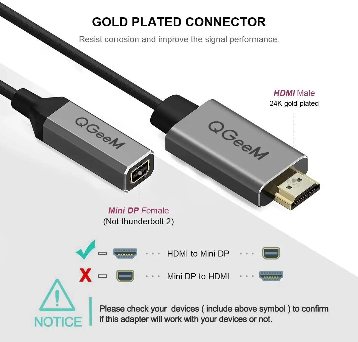 Переходник HDMI A-Mini DP переходник 1 4 папа-мини Displayport 2 мама для оборудованных систем двойной