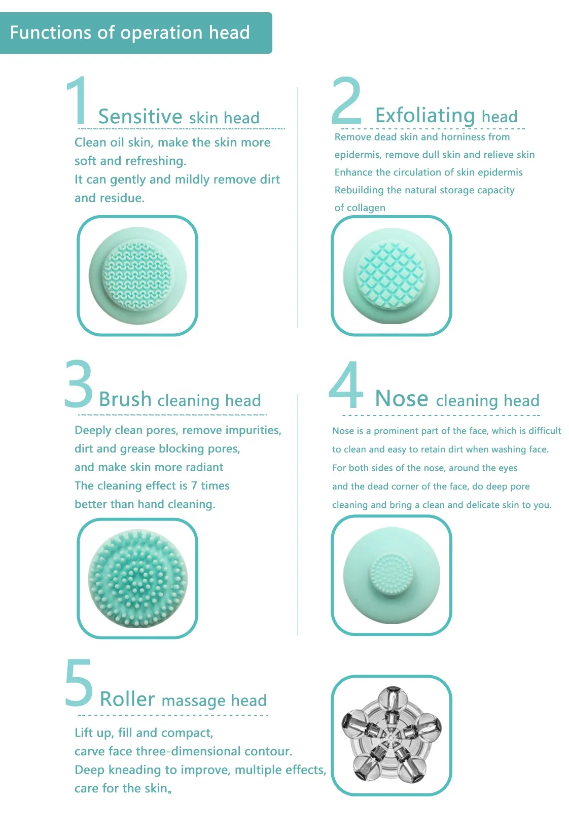 2020 Hot sale spin silicone facial spa cleansing facial brush / silicon exfoliating facial massager cleaner brush