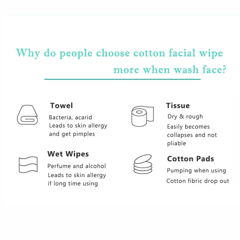 Free Sample Cotton Soft Towel Reusable Sanitary Towels Cotton 80pcs Cotton Fabric Organic Skin Care