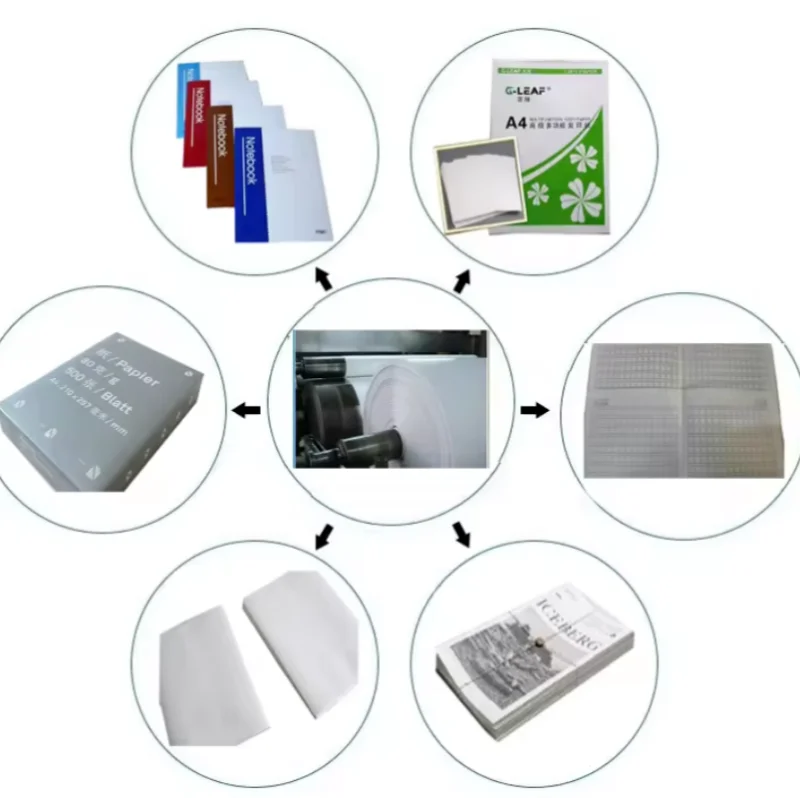Factory Supply Notebook A4 Automatic Notebook Making Machine A4 Paper From China
