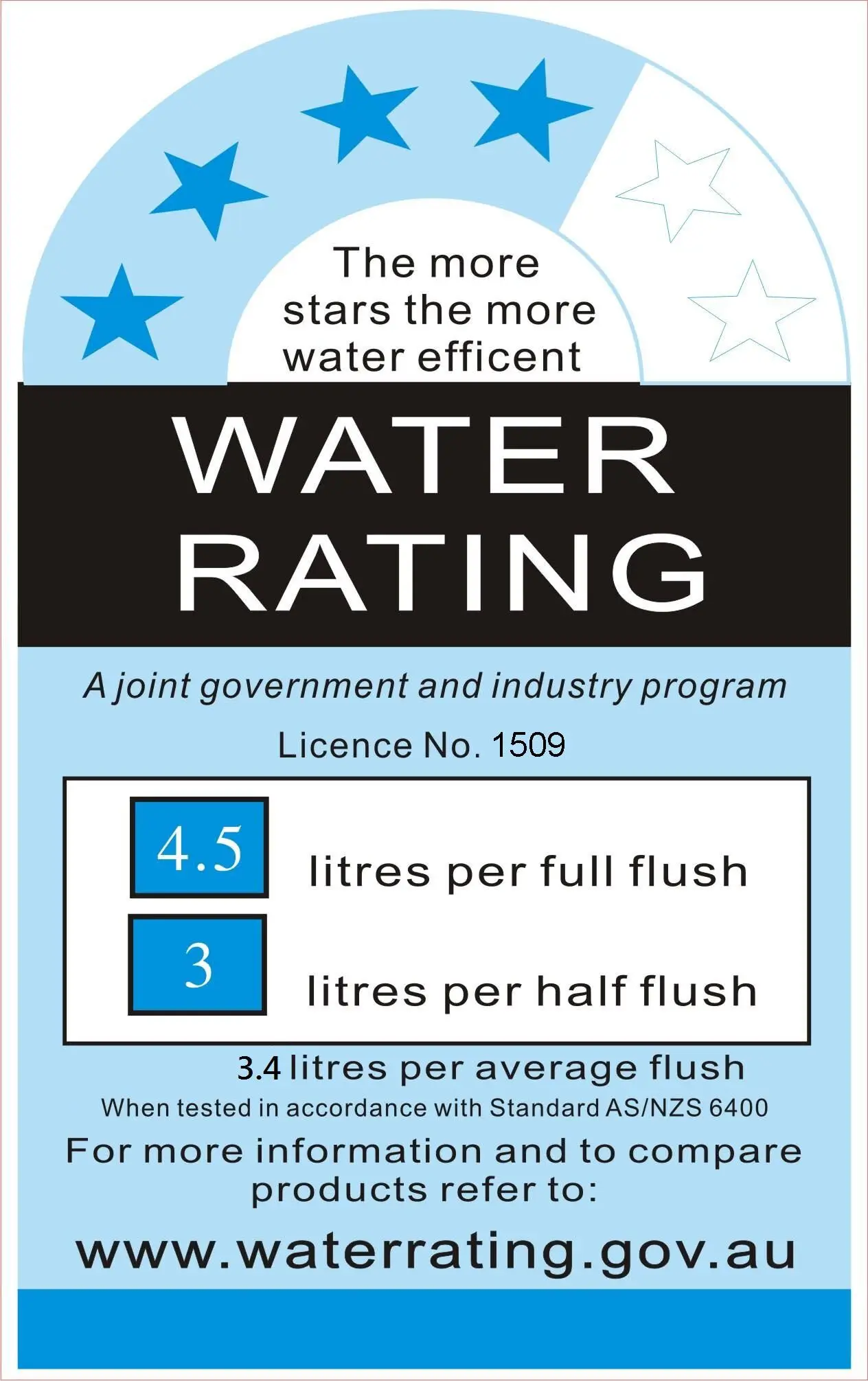 Mat White Modern Rimless Ceramic Watermark Toilet WC