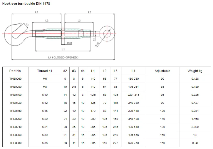 2024 Factory Customized Hardware Accessories Industrial Machinery Hook & Eye Swivel Buckle Din 1478 Galvanized Swivel Buckle