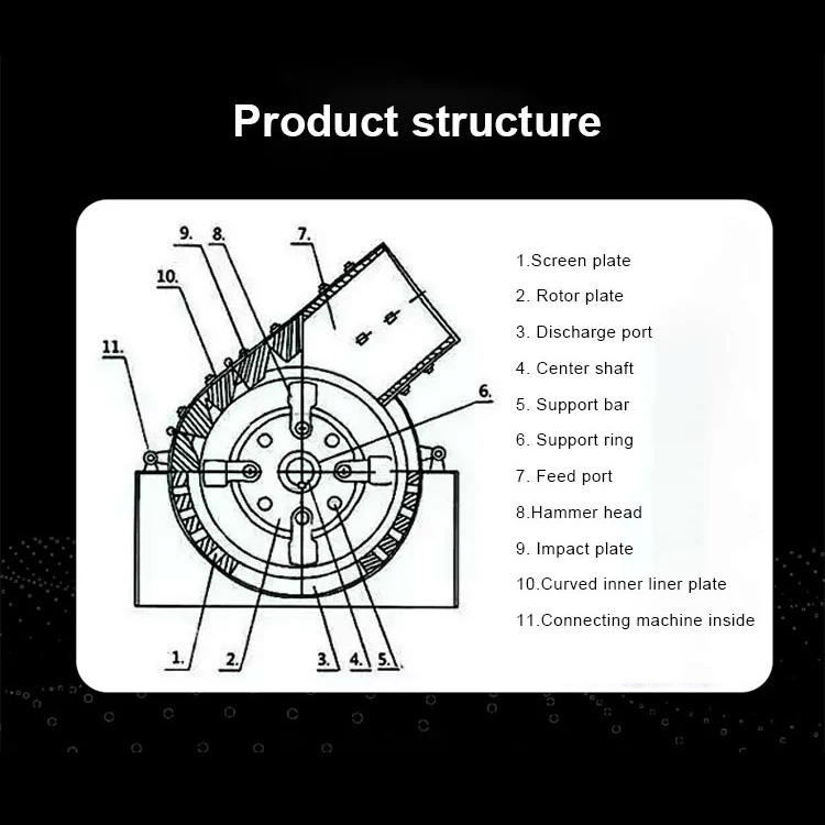 Mobile mini small used granite glass rock crasher ores hammer crushing machine stone crusher