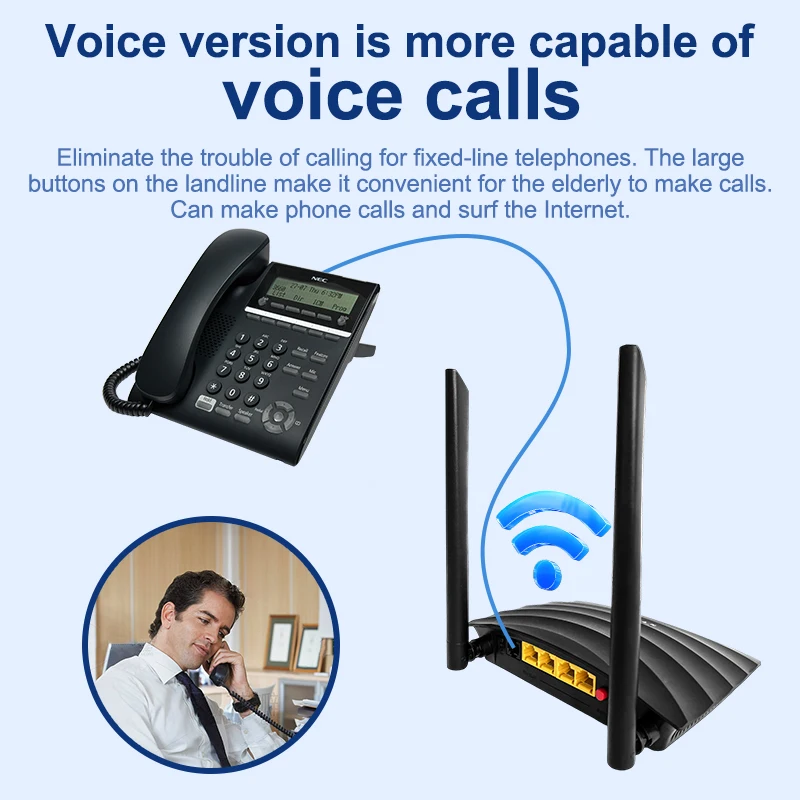 OpenWrt WiFi 4G Cellular Modem Router Home Use 300mbps RJ11 Port 1 WAN 3 LAN Gigabit Interface WPS Broadband 802.11ac