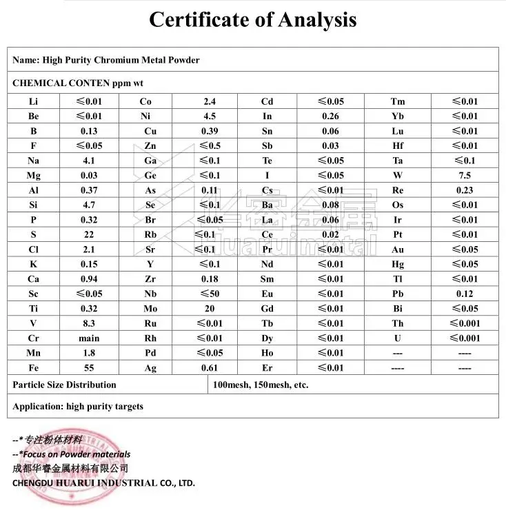 pure chrome powder purity :99%,99.5%,99.95%