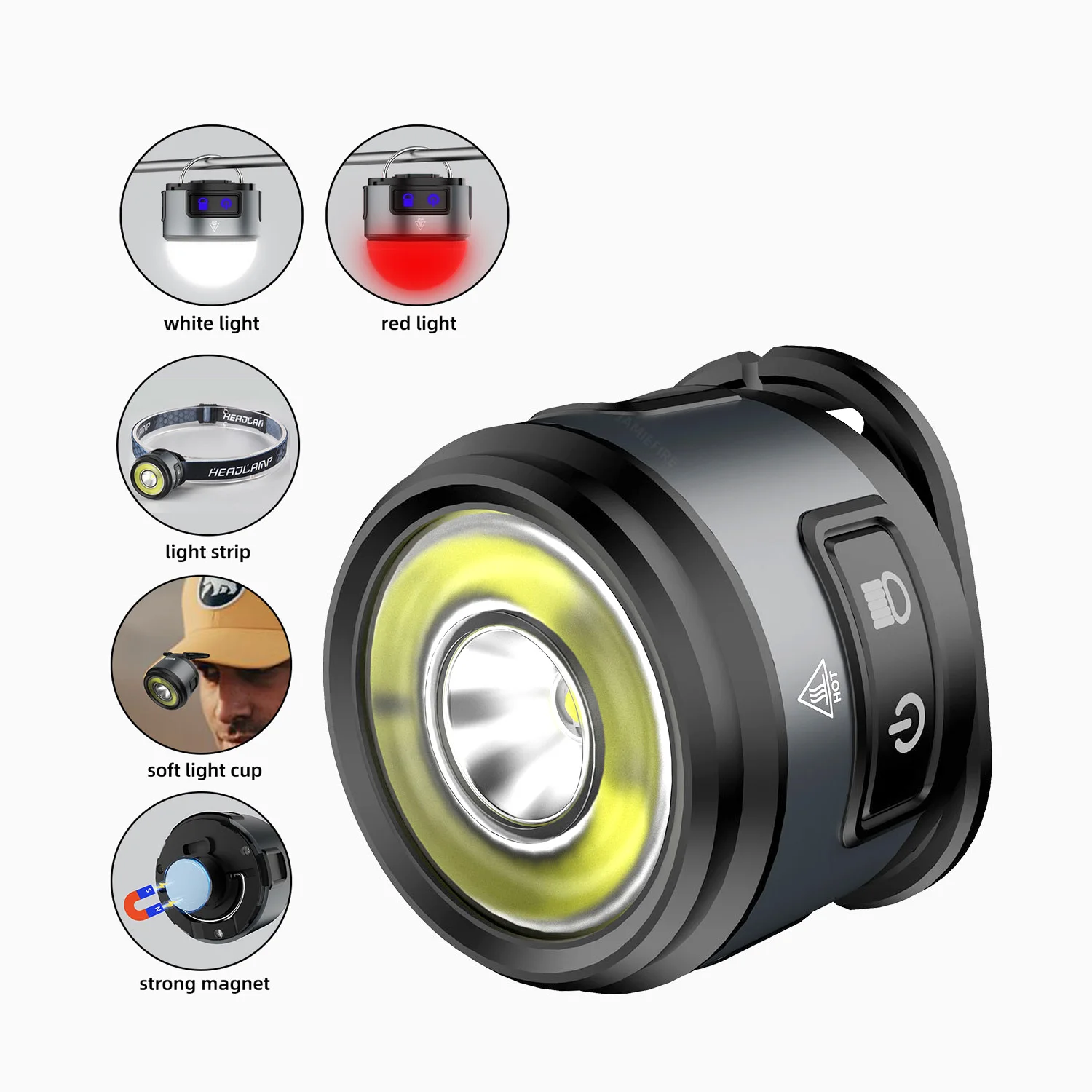 Super Bright Headlamp Type-C Rechargeable Head Lamp Flashlight Waterproof LED Headlight 7 Modes Head Lights for Camping Fishing