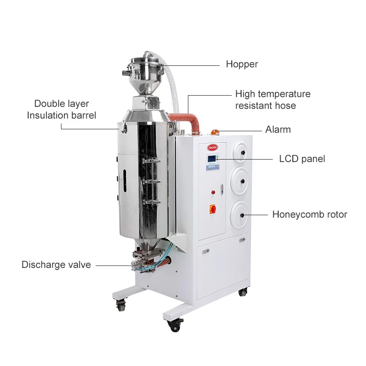 Environmental Energy Saving Injection Moulding 3 in 1 Plastic Dehumidifying Dryer Machine For PA PC PBT PET PLA