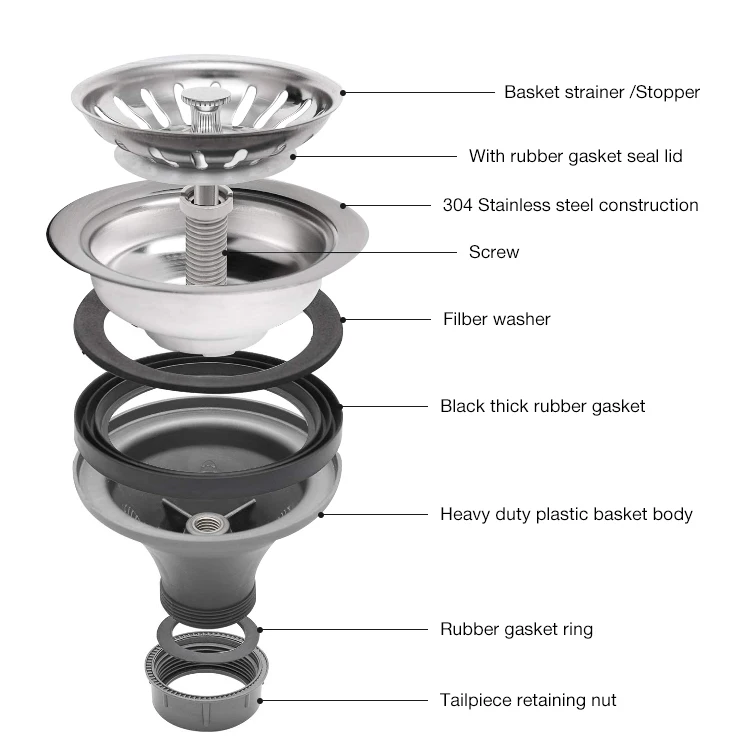 3-1/2 Inch Kitchen Sink Drain Assembly with Strainer stainless steel sink filter