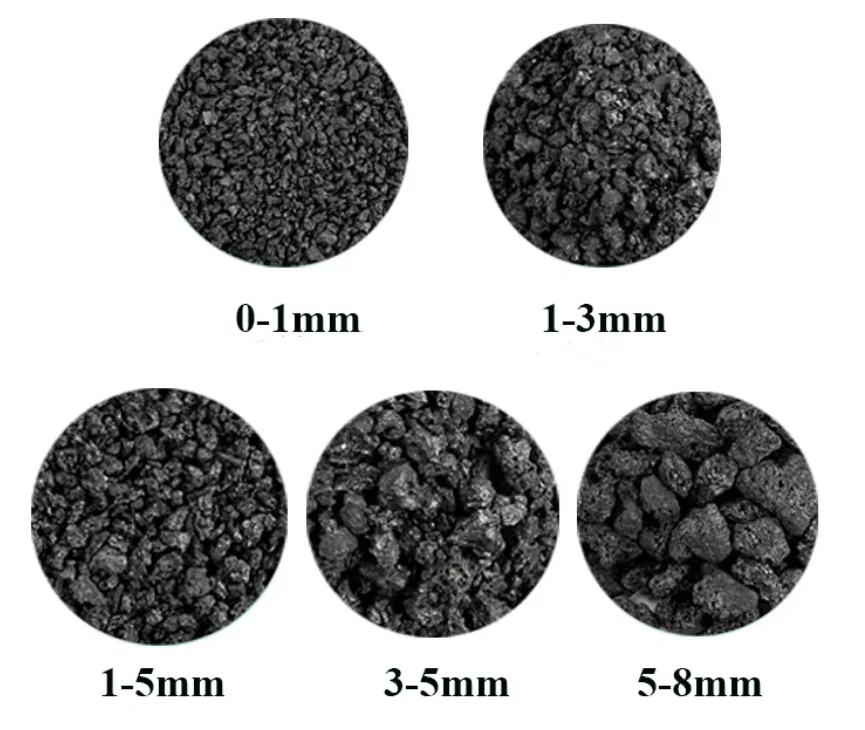 Factory supply graphitization carburizer for cast iron