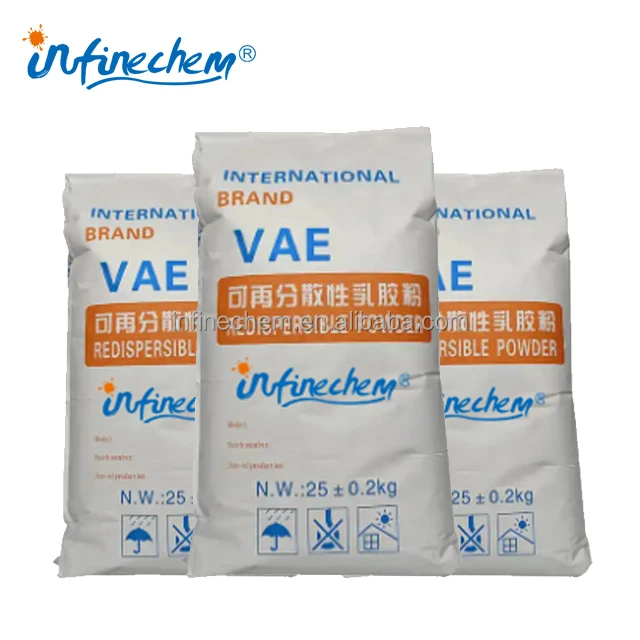 Building Glue Self-Leveling Dispersible Polymer Powder Latex Powder For Mortar