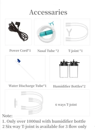 Factory Whole Sale Home Use Health Care Hydrogen Inhalation  SPE PEM Pure Water Electrolysis Multi-function  Hydrogen Generator