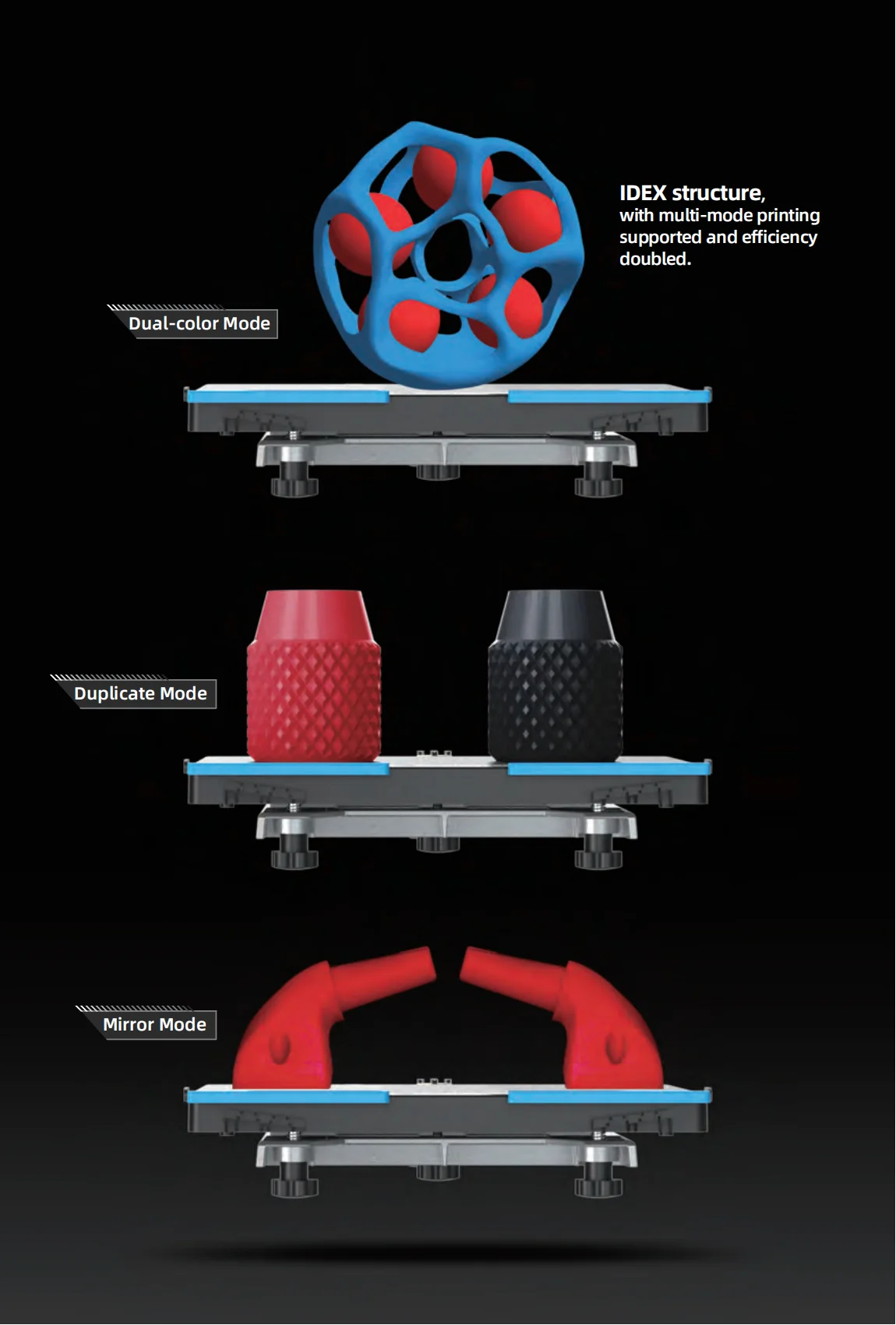 Creator 3 Pro _06.png