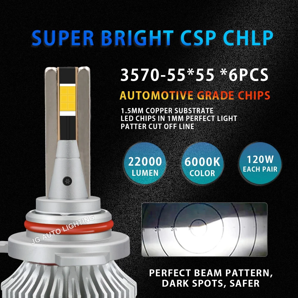 JG WS55 3*3mm Square double Tube H4 9005 Led Headlamp H11 Waterproof IP68 CSP 3570 Chip Automotive H7 Led Headlight Bulbs