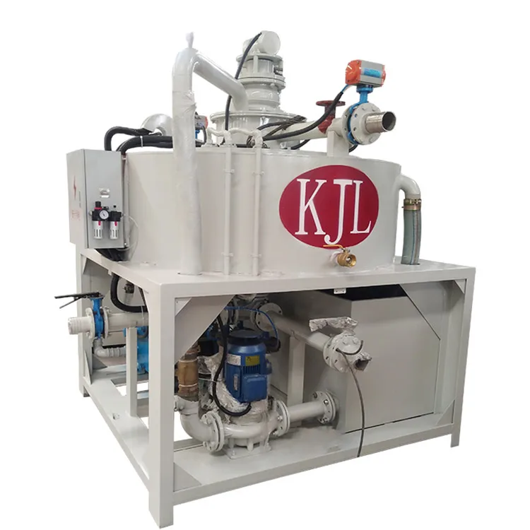 Каолин, войлок, кварцевый песок, магнитный минеральный сепаратор