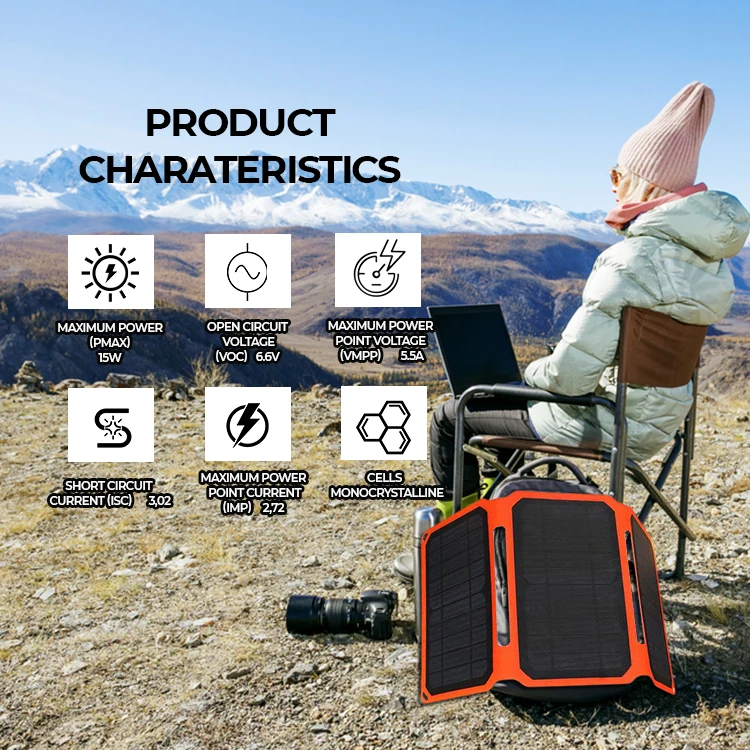 top quality glass transparent mono 15w 20w 40w 60w 100w 200w  solar panels thin film for solar energy system