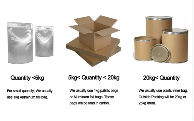 L-Cysteine hydrochloride hydrate  Amino Acid CAS 7048-04-6  High quality