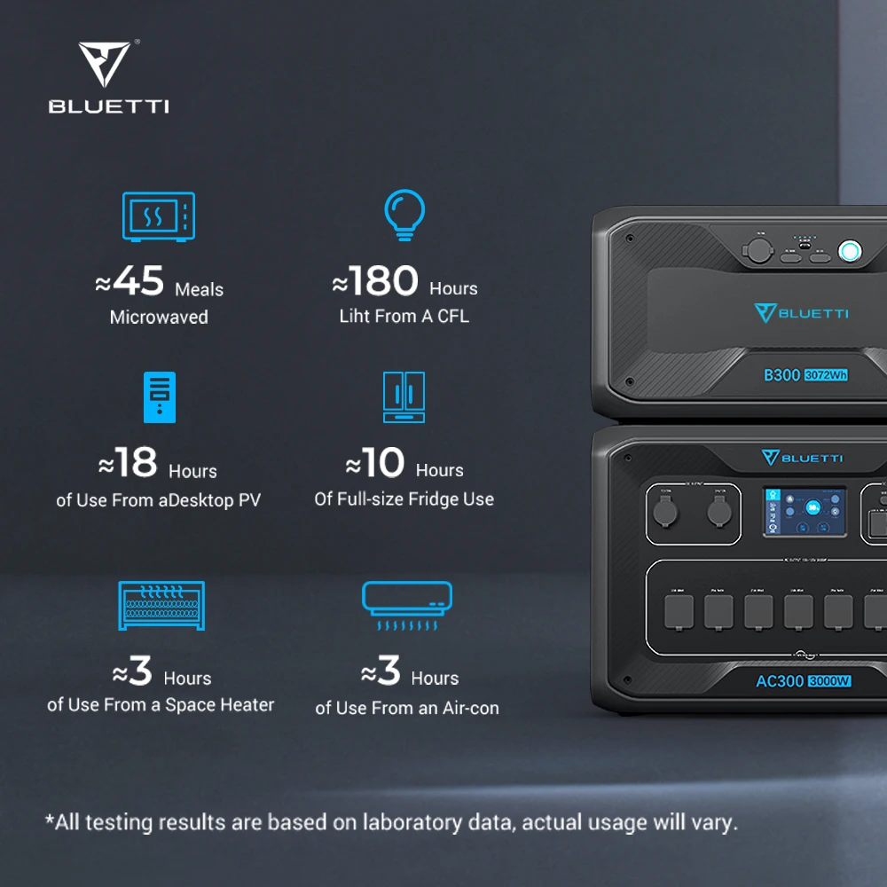 Modular Mobile Solar Power Grid 3000w Solar Generator Power Station