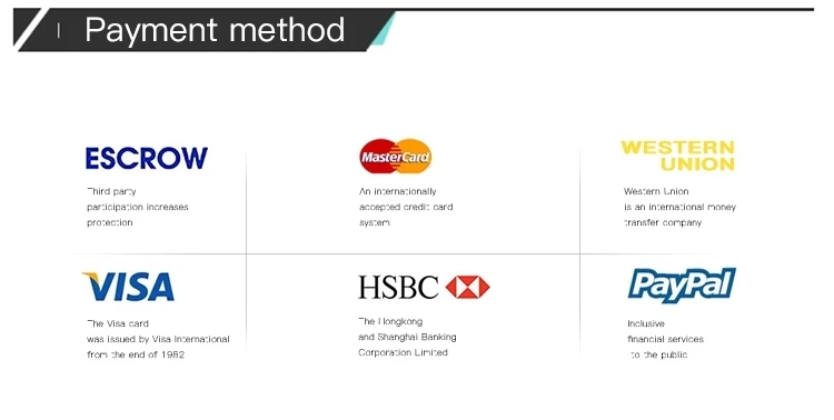 payment