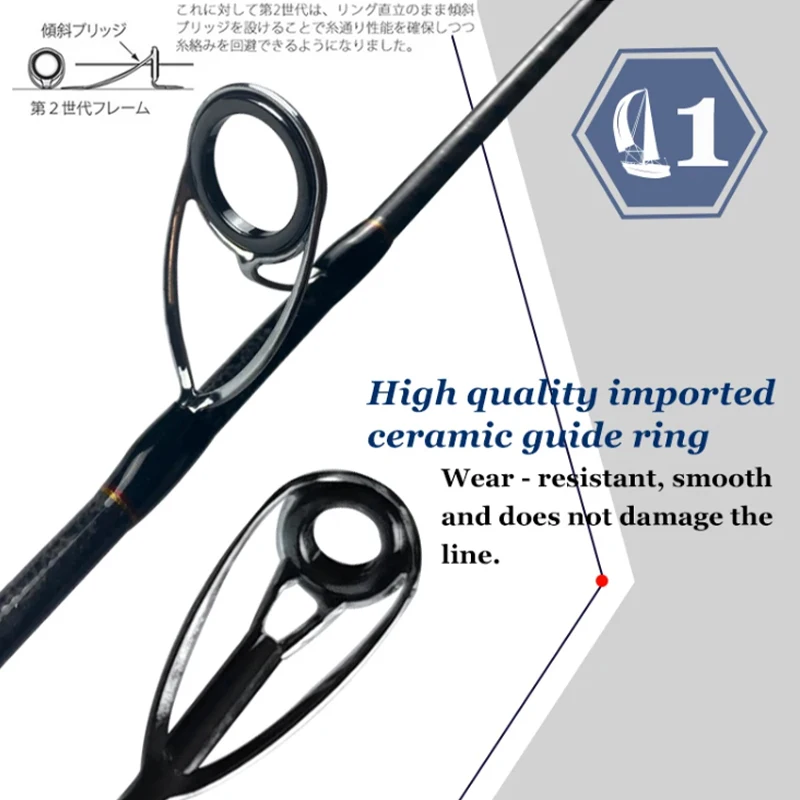 B GAMA New OEM 180cm Olta Ultralight Fishing Rod Carbon Fiber Jigging Fishing Rod Carbon Fibre Spinning Rods for Fishing