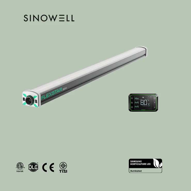 SINOWELL 0-10 В затемнение 5-летняя гарантия 120 ватт под навесом светодиодные фонари