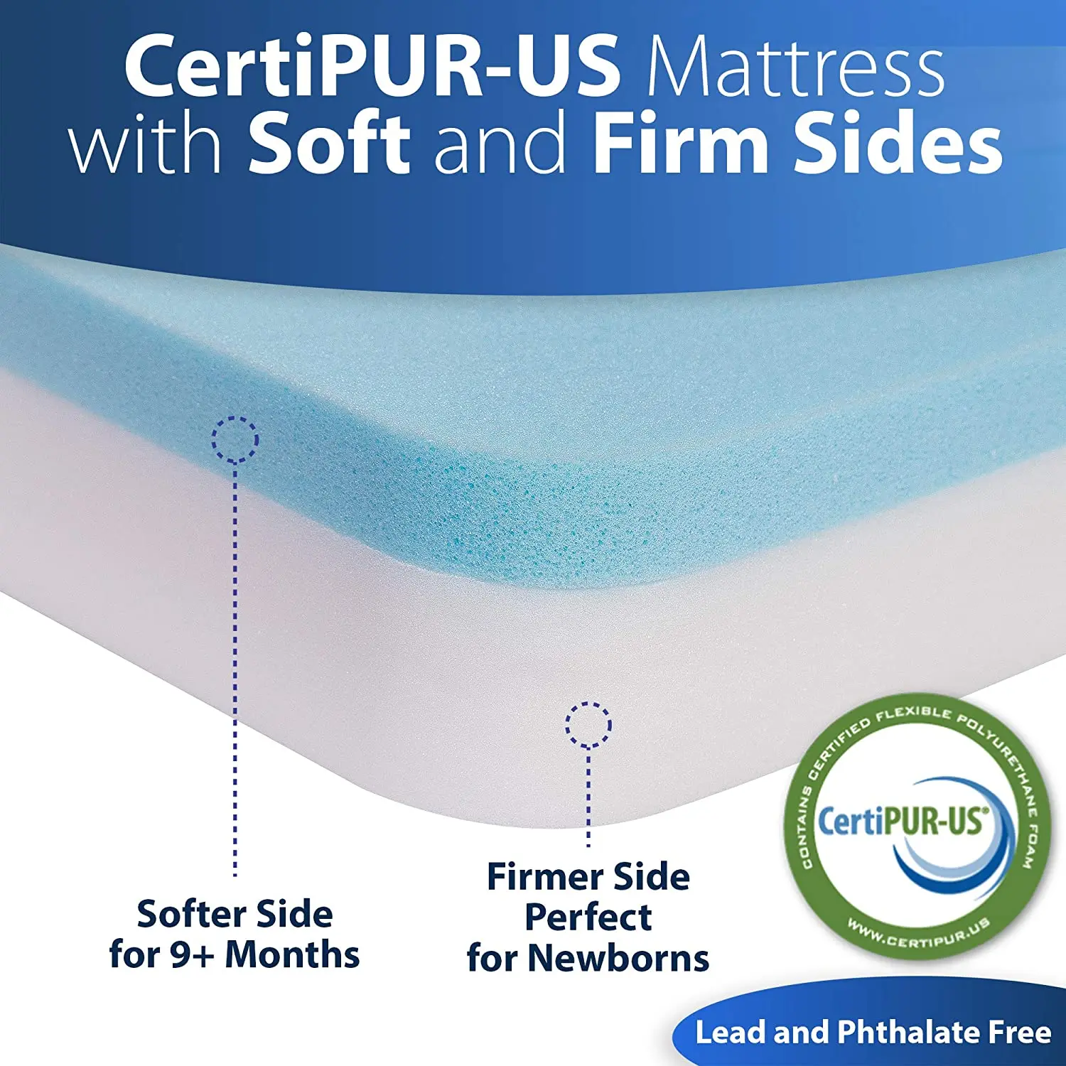 Pack and Play Mattress Topper - Dual Sided Pack N Play Mattress Pad -Firm Side  & Soft Memory Foam Side