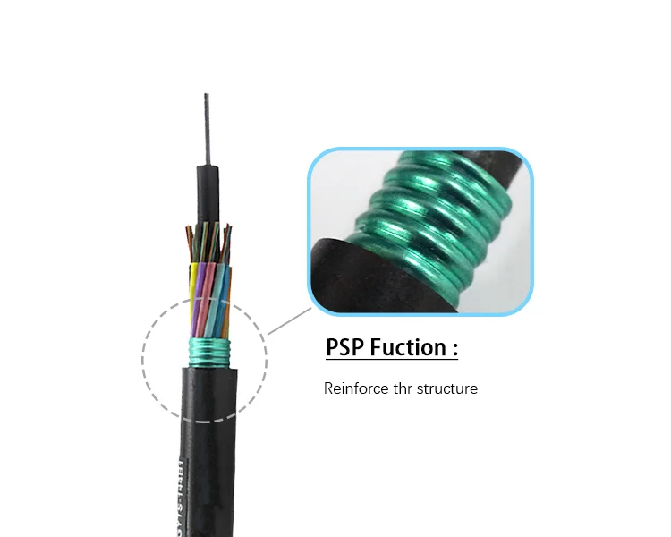 Wanbao Aerial Duct GYFTY g625d 12 24 48 96 Core Fiber Optical Cable 1KM Price with FRP Strength Member