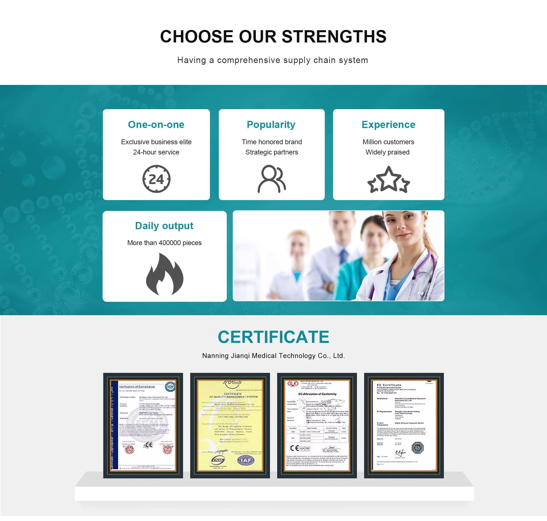 Best Selling Veterinary Automatic Single Channel Feeding Infusion Pump Lcd Display Medical Injection Syringe Pump