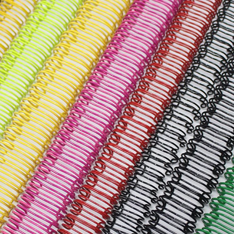 Двойная петля спиральный связывающий провод 19 1 мм двойное кольцо O для блокнота