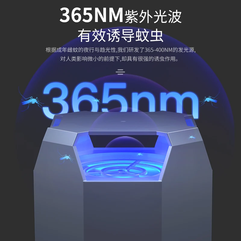  Высококачественная USB пластиковая ловушка для отпугивания комаров защиты от лампа