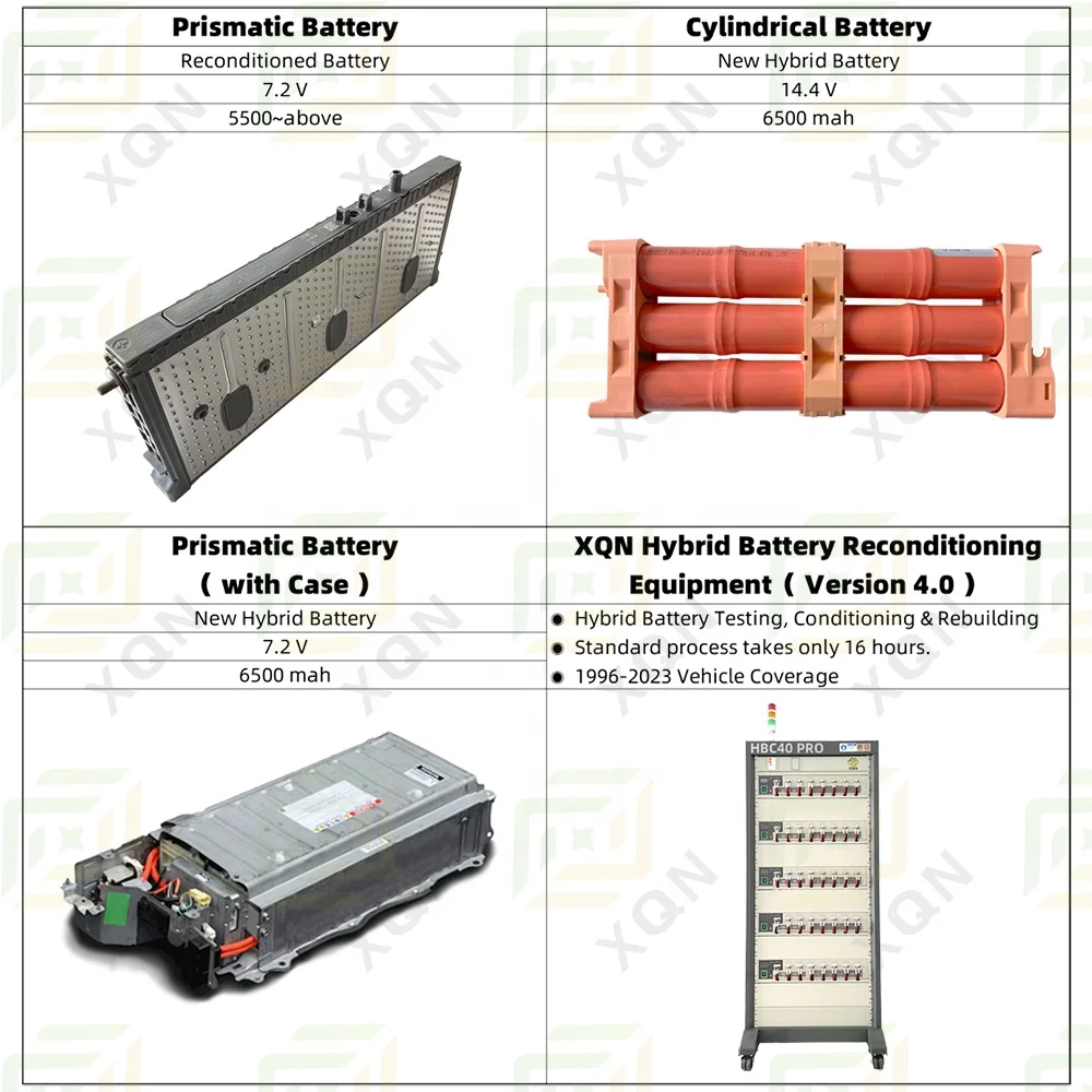 Wholesaler Brand New 7.2V 6 5Ah Ni-mh Replacement car cell Toyota prius G2 2004-2009 hybrid battery pack