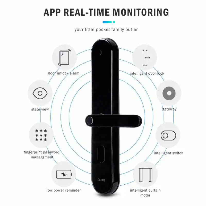 
Xiaomi Mijia Aqara Smart Door Lock S2 High Recognition Password Key Work With Mi Home App 
