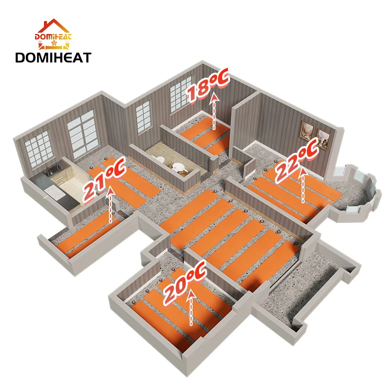 PVC Encapsulated Electric Heating Film 110v 220v Underfloor Specially designed for VAN RV